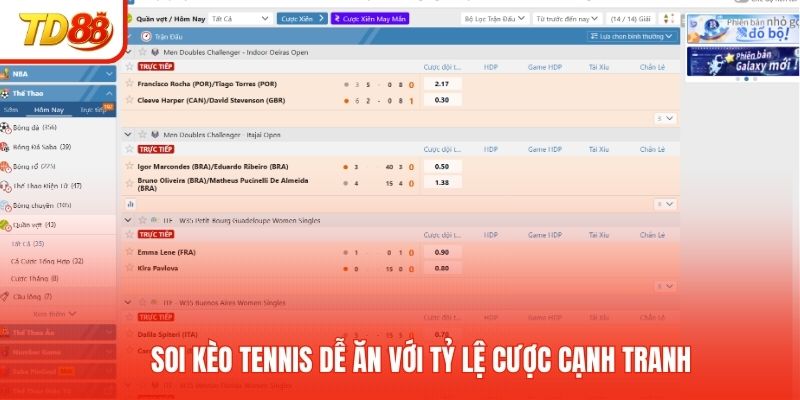 Soi kèo Tennis dễ ăn với tỷ lệ cược cạnh tranh
