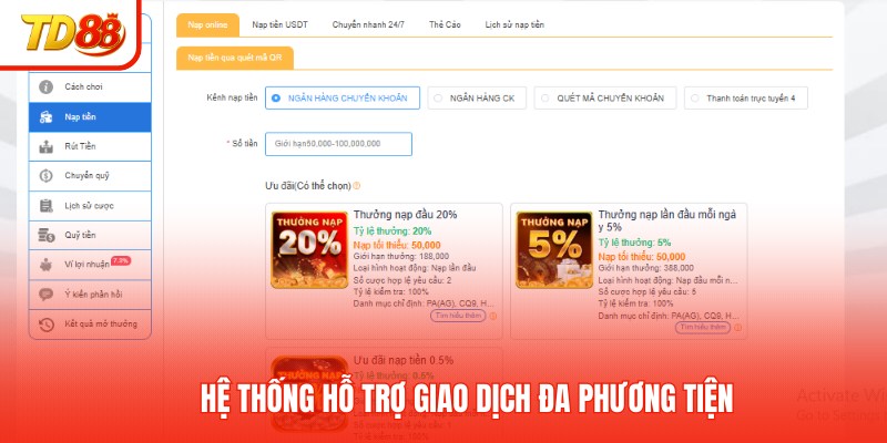 Hệ thống hỗ trợ giao dịch đa phương tiện